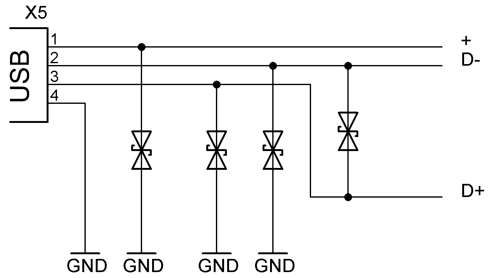 Figura 5: Protezione del bus USB per mezzo di diodi TVS.