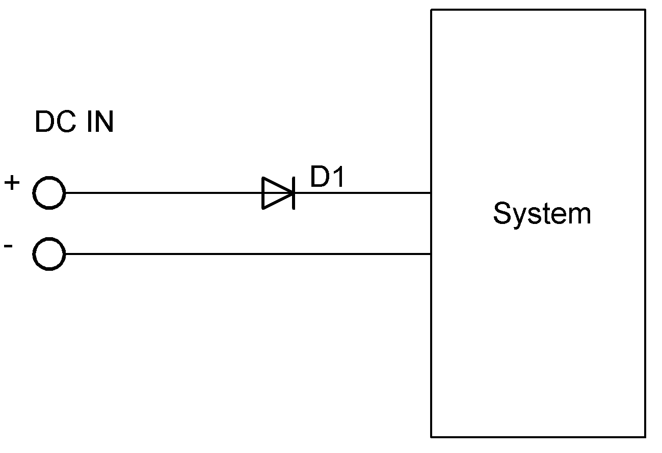Figura 1: Esempio di sistema protetto da un diodo contro le inversioni di polarità.