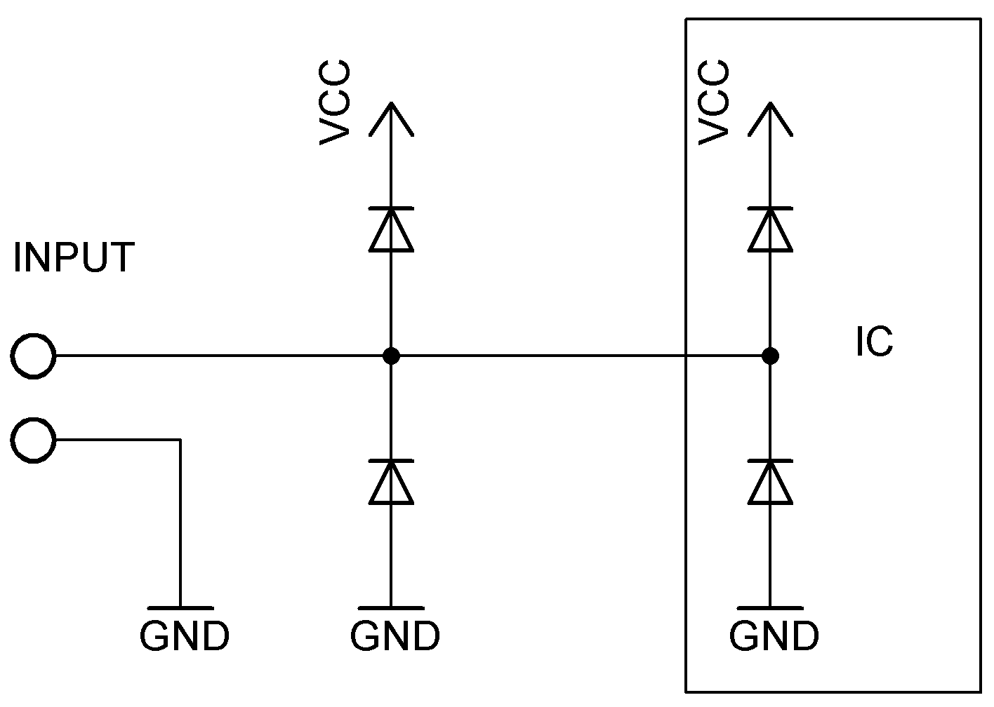 Figura 3: Protezione di una linea d'ingresso digitale per mezzo di due diodi