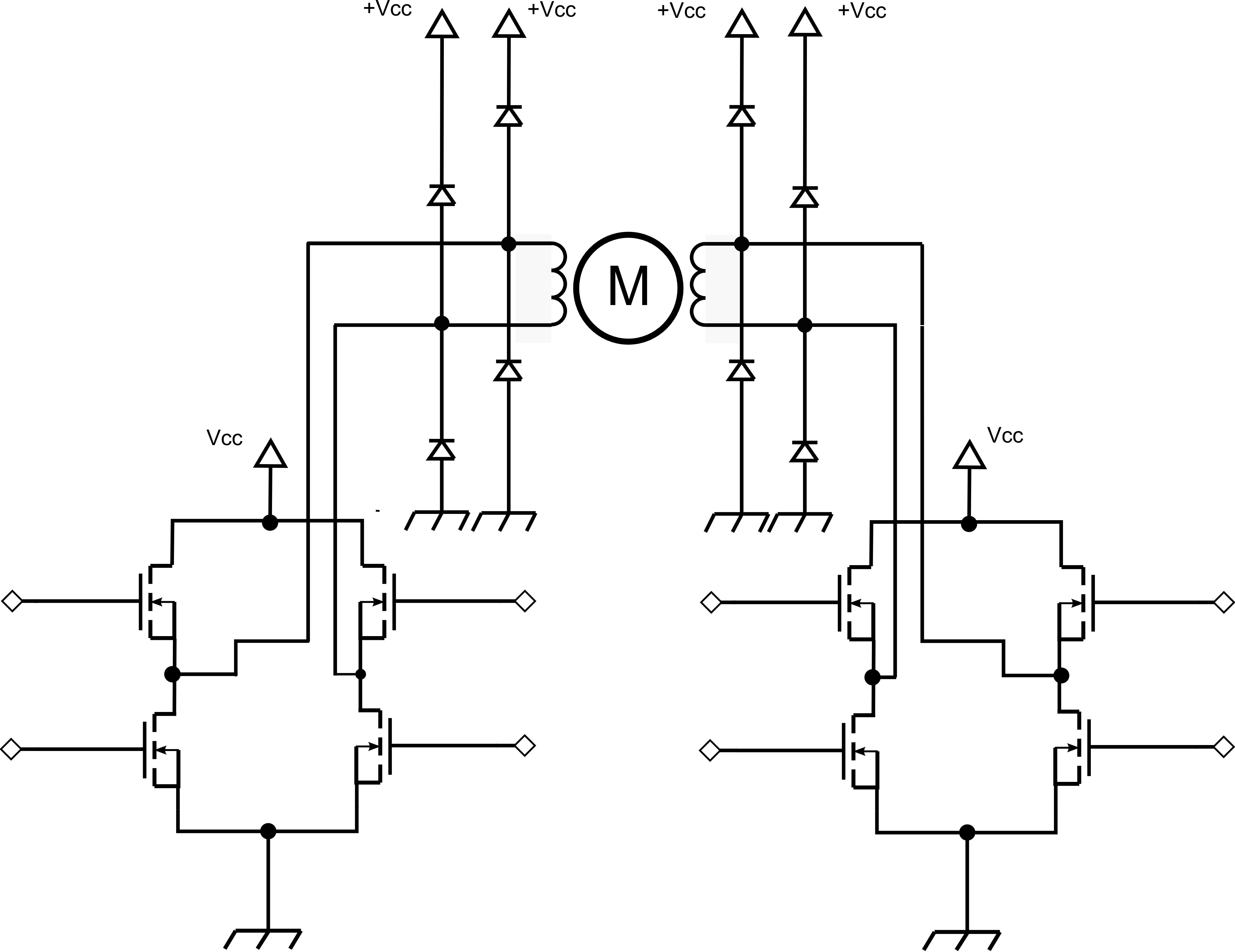 Figura 10: Schema di controllo di un motore stepper bipolare per mezzo di due ponti H
