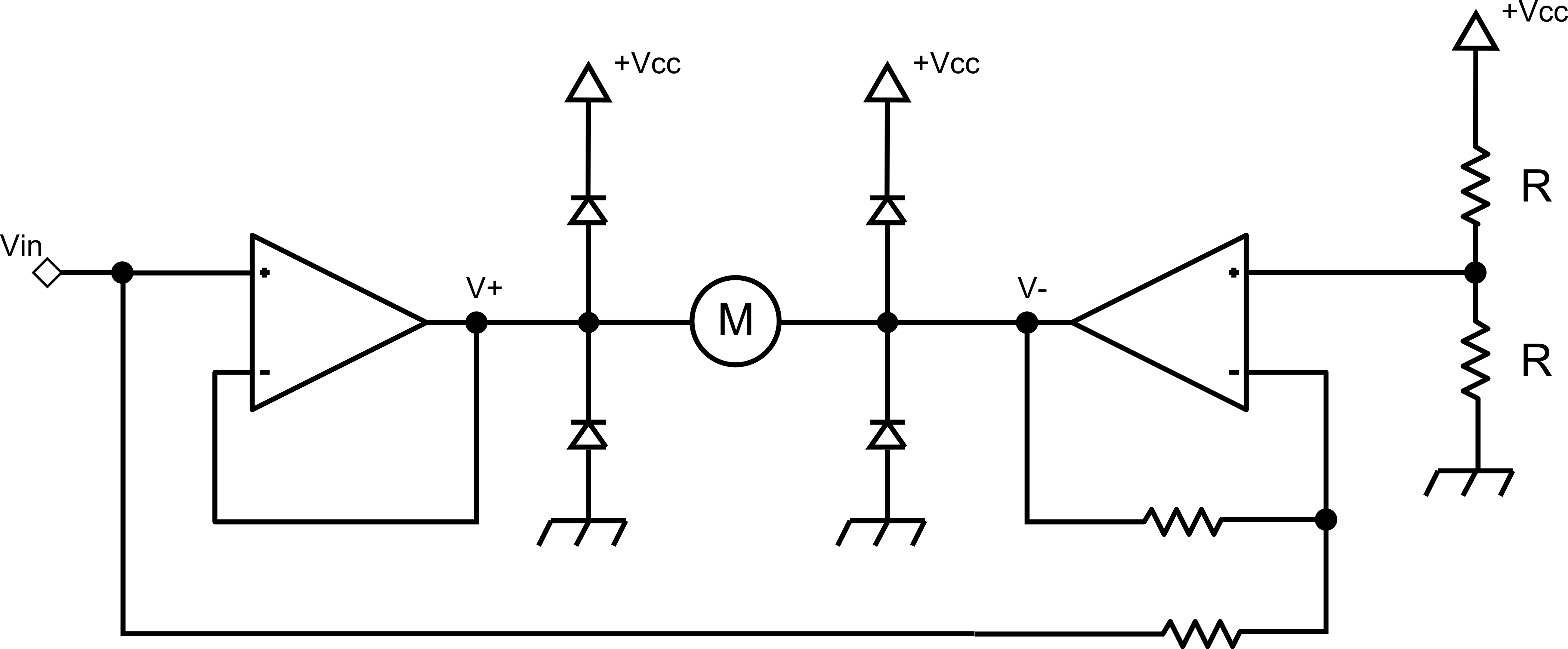 Figura 4: Controllo lineare di un motore DC