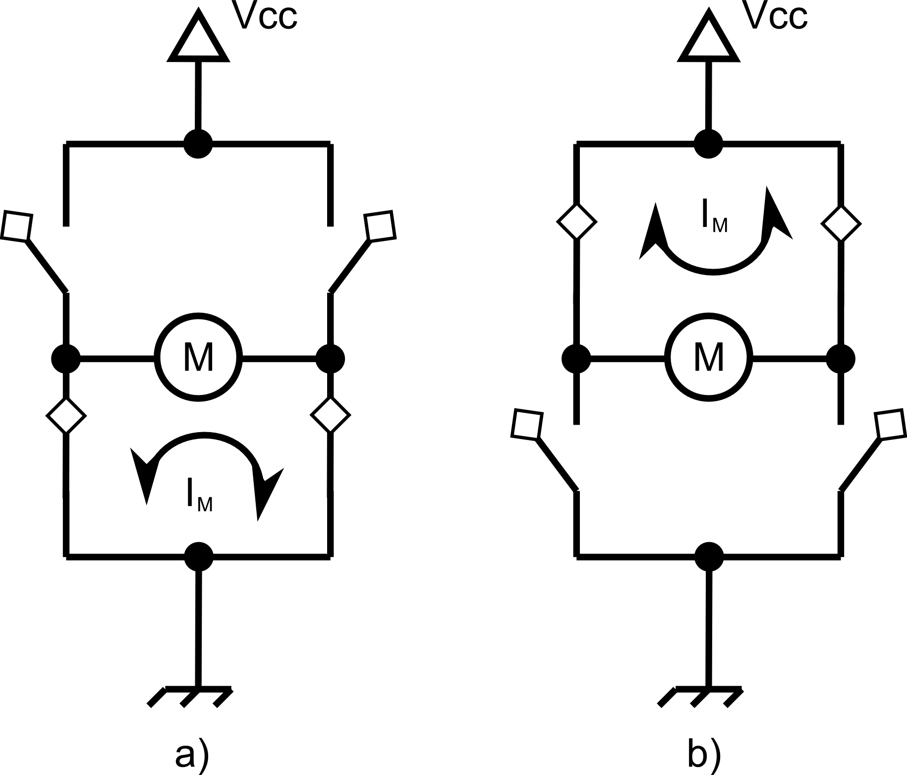 Figura 7: Configurazioni frenanti di un ponte H