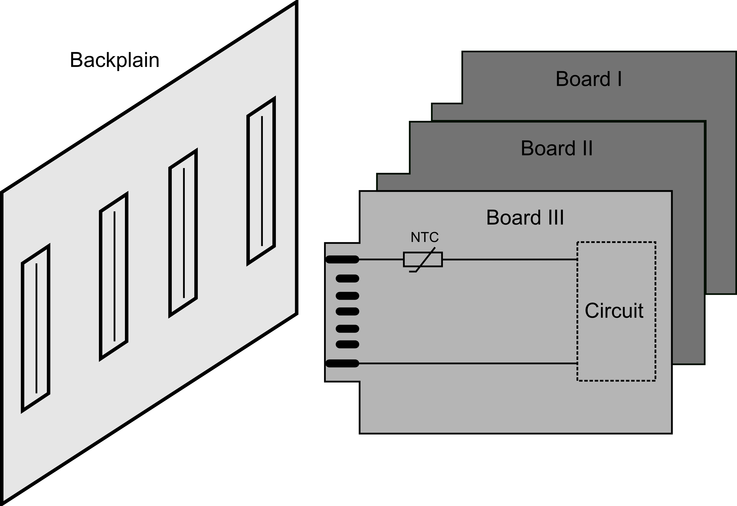 Figura 1: Protezione di schede per mezzo di termoresistori NTC