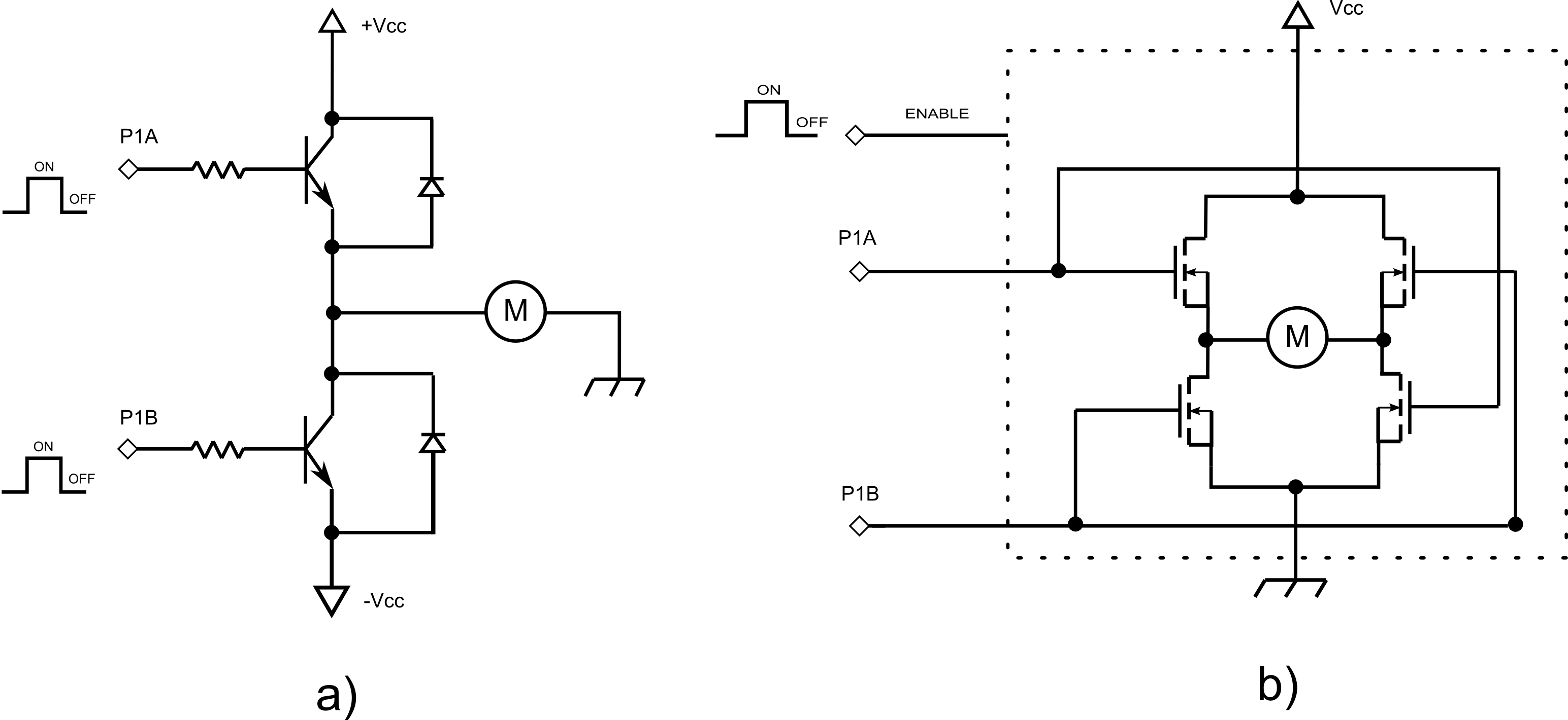 Figura 2: Esempio di utilizzo di due uscite PWM.