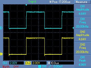 Figura 4: Misura dei segnali PWM in uscita ai pin RC2(linea blu) e RD5(linea gialla).