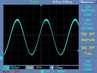 Figura 5: Misura del segnale PWM in uscita dal filtro RC. 