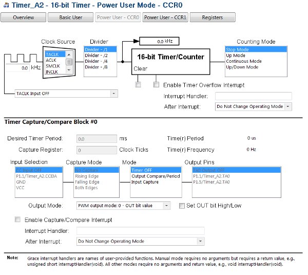 Esempio di utilizzo del Tool di sviluppo GRACE