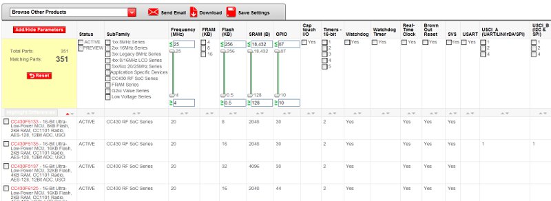 Product Search per MSP430