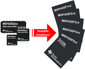 MSP430: Architettura e periferiche Ultra Low Power (Parte 1)