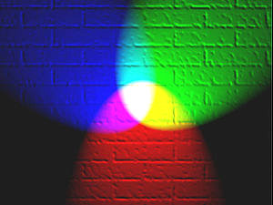 RGB LED Controller